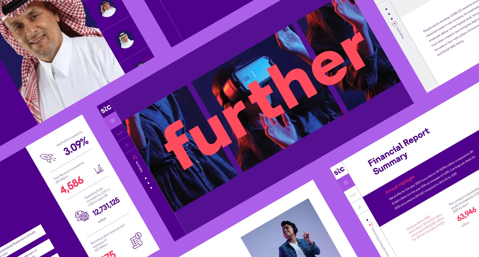 Spark Projects - STC Annual Report 2020