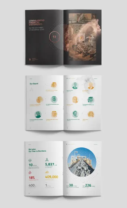 Spark Projects - Ma'aden Annual Report 2020