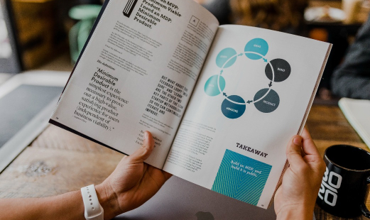 Interactive Design